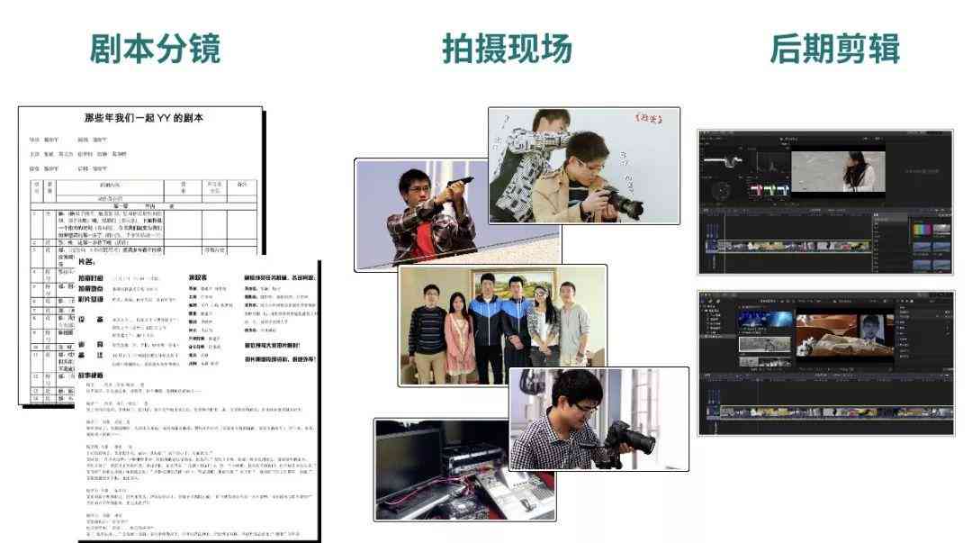 全面解析情景剧创作艺术：从构思到成品的全方位攻略