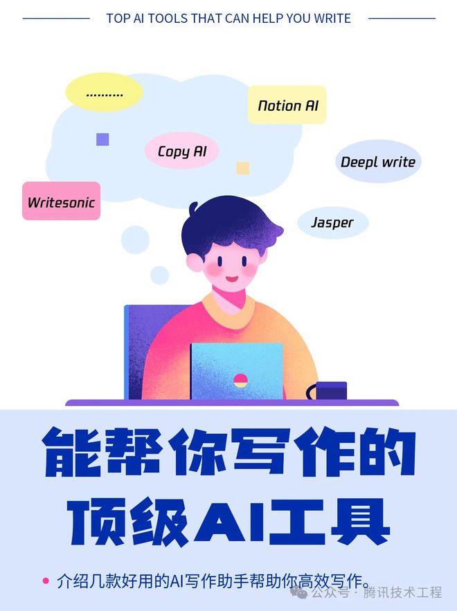 AI驱动的智能文案创作工具