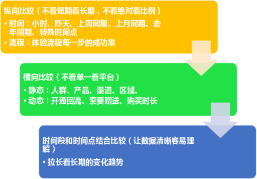 AI文案在移动推送运营中的实践案例