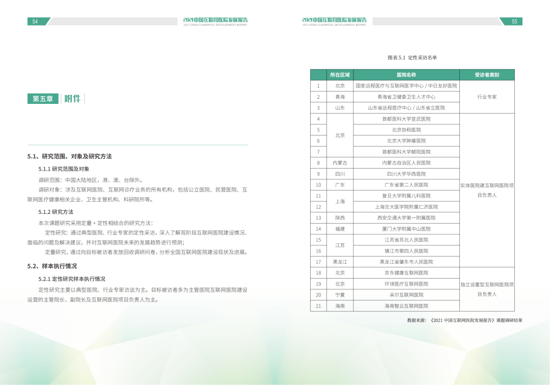 全面解析AI项目运营特点：从报告撰写到关键要素分析