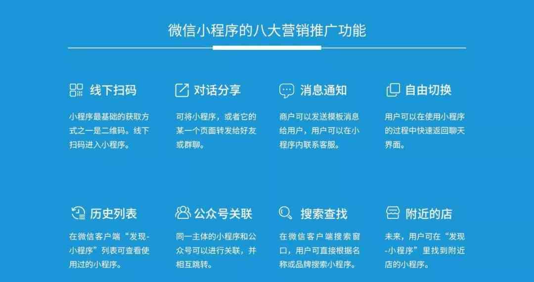 灏忕AI文案微信小程序制作指南与实战技巧