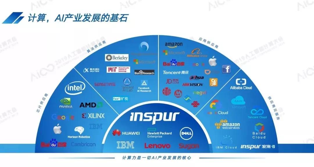 2023年综合评测：顶尖AI写作工具全排行TOP10及功能解析