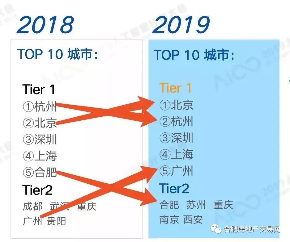 2023年综合评测：顶尖AI写作工具全排行TOP10及功能解析