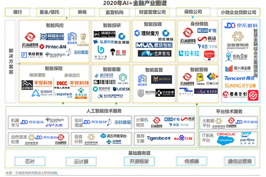 2023年综合评测：顶尖AI写作工具全排行TOP10及功能解析