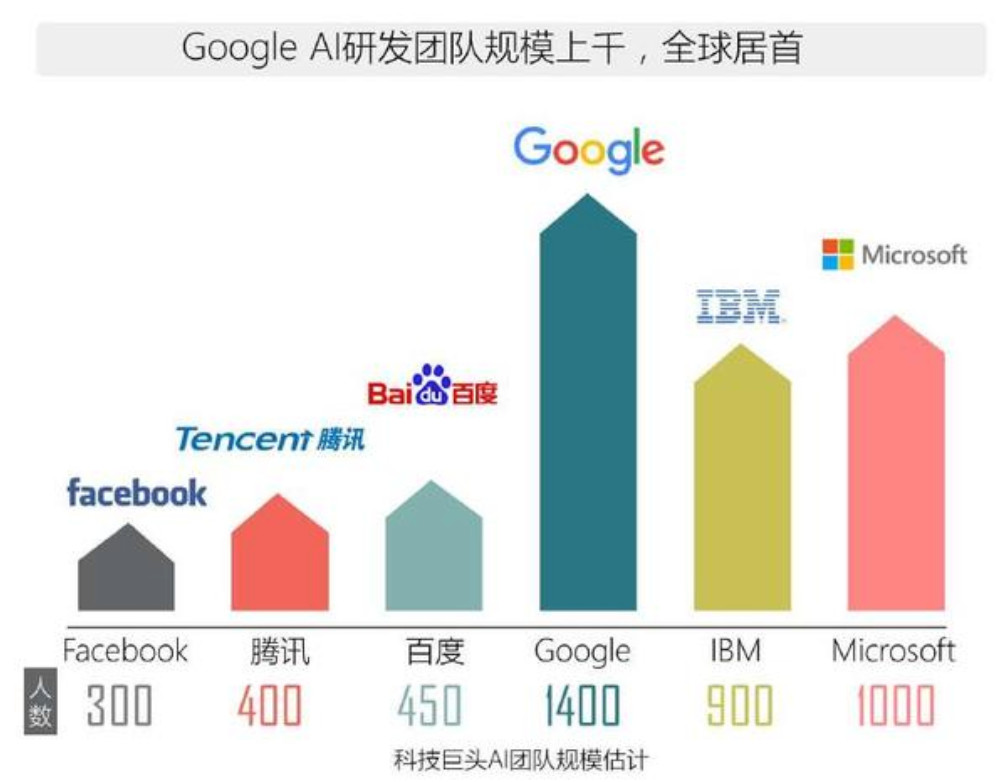 全面解析：顶级AI智能写作软件对比与推荐，解决您的创作需求