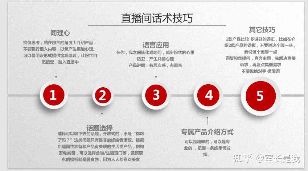 全面解析：广告口播文案创作技巧与实用素材大全