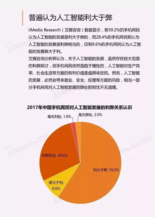 全面解析中国AI绘画行业发展现状、趋势及挑战——最新行业调查报告概览