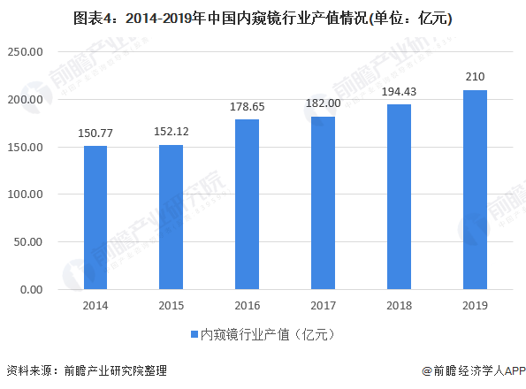 解析中国绘画市场的当前态势与发展趋势