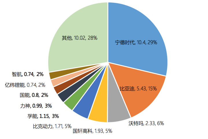 解析中国绘画市场的当前态势与发展趋势