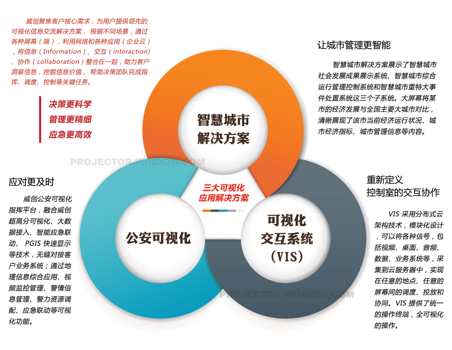 AI智能文案生成工具：一站式解决内容创作、优化与推广需求