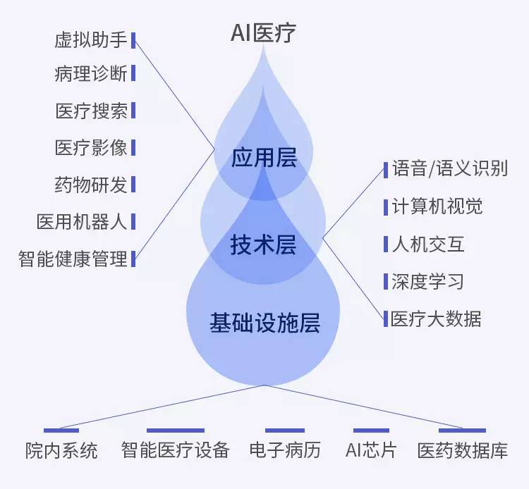 一键掌握AI智能文案：热门指南与功能详解