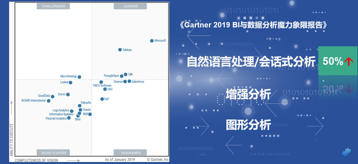 探索顶级文案AI智能写作平台：全方位功能解析与用户需求解决方案