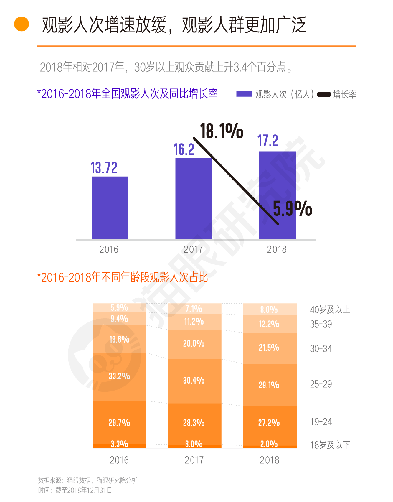 全面指南：训练AI生成高质量影视解说文案的步骤与技巧