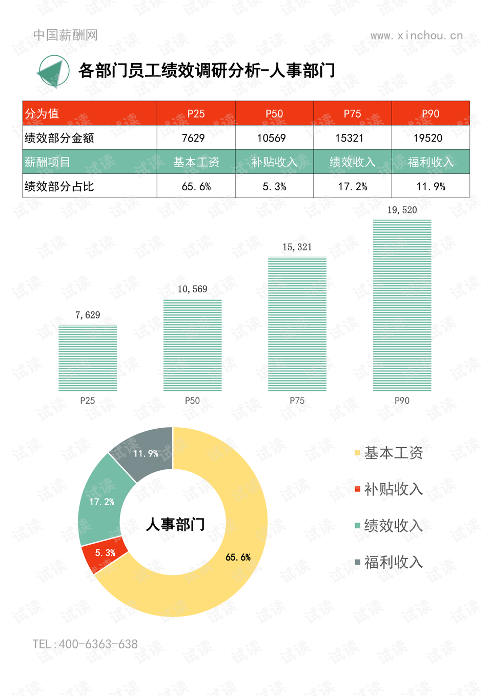 ai英超足球预测分析报告最新版（PDF）