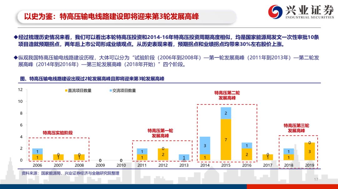 最新AI技术助力英超赛果精准预测：深度分析报告