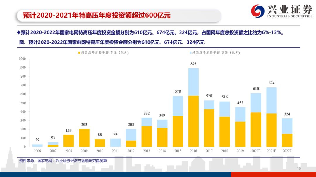 最新AI技术助力英超赛果精准预测：深度分析报告