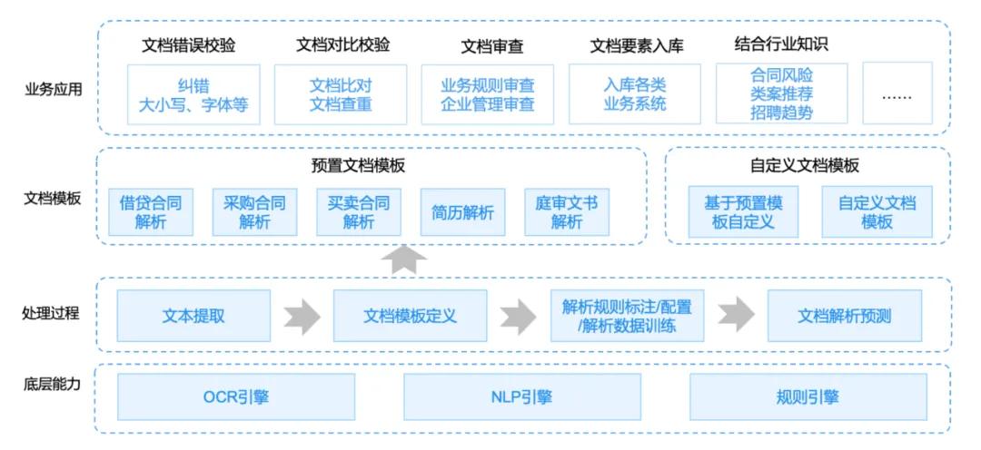 全面解析：如何在百家号平台使用AI创作工具及查看创作成果