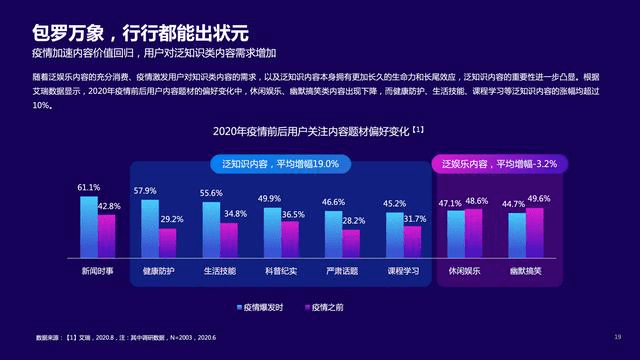 全方位攻略：掌握百家号内容创作技巧，提升文章质量与影响力