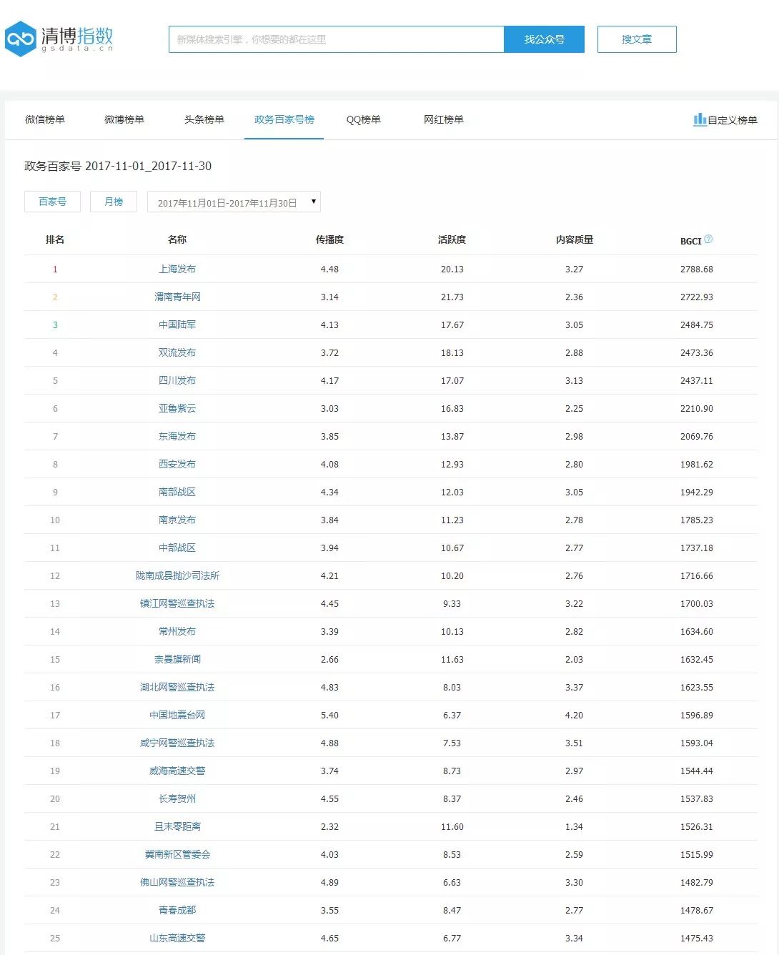 百家号ai标题生成-百家号ai标题生成软件