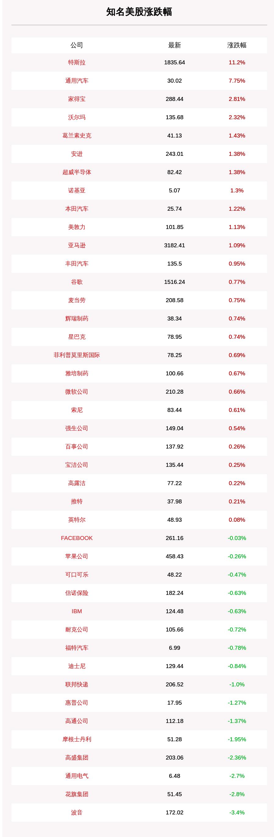 高盛最全AI报告来了