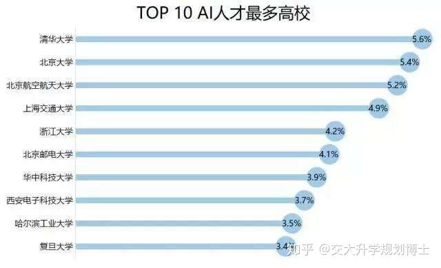 揭开AI矩阵的神秘面纱：深入解析人工智能矩阵的含义与作用