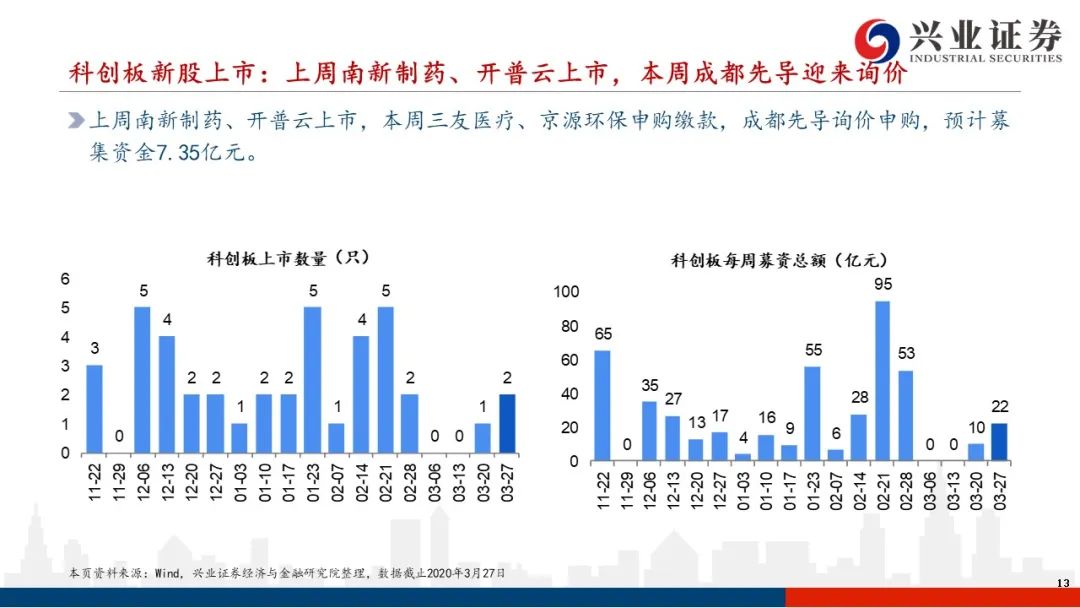 五角大楼发布首份AI战略报告：全面解析内容与影响