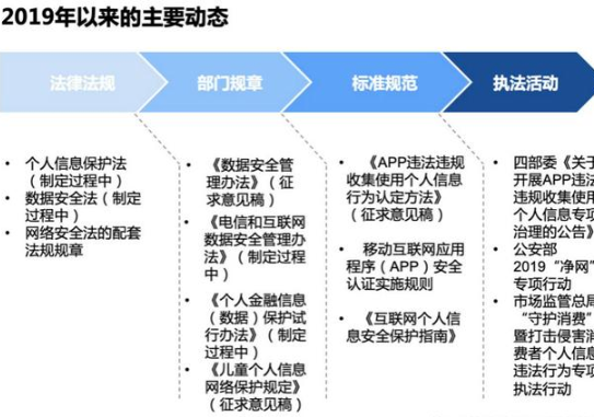 娉曡探讨：脚本在浠庡环境中是否构成非法第三方软件