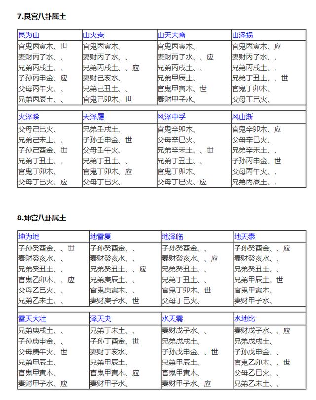 探讨脚本编写与占卜算卦之间的联系