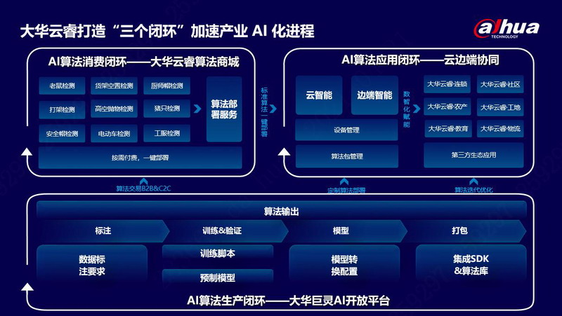 脚本算不算ai