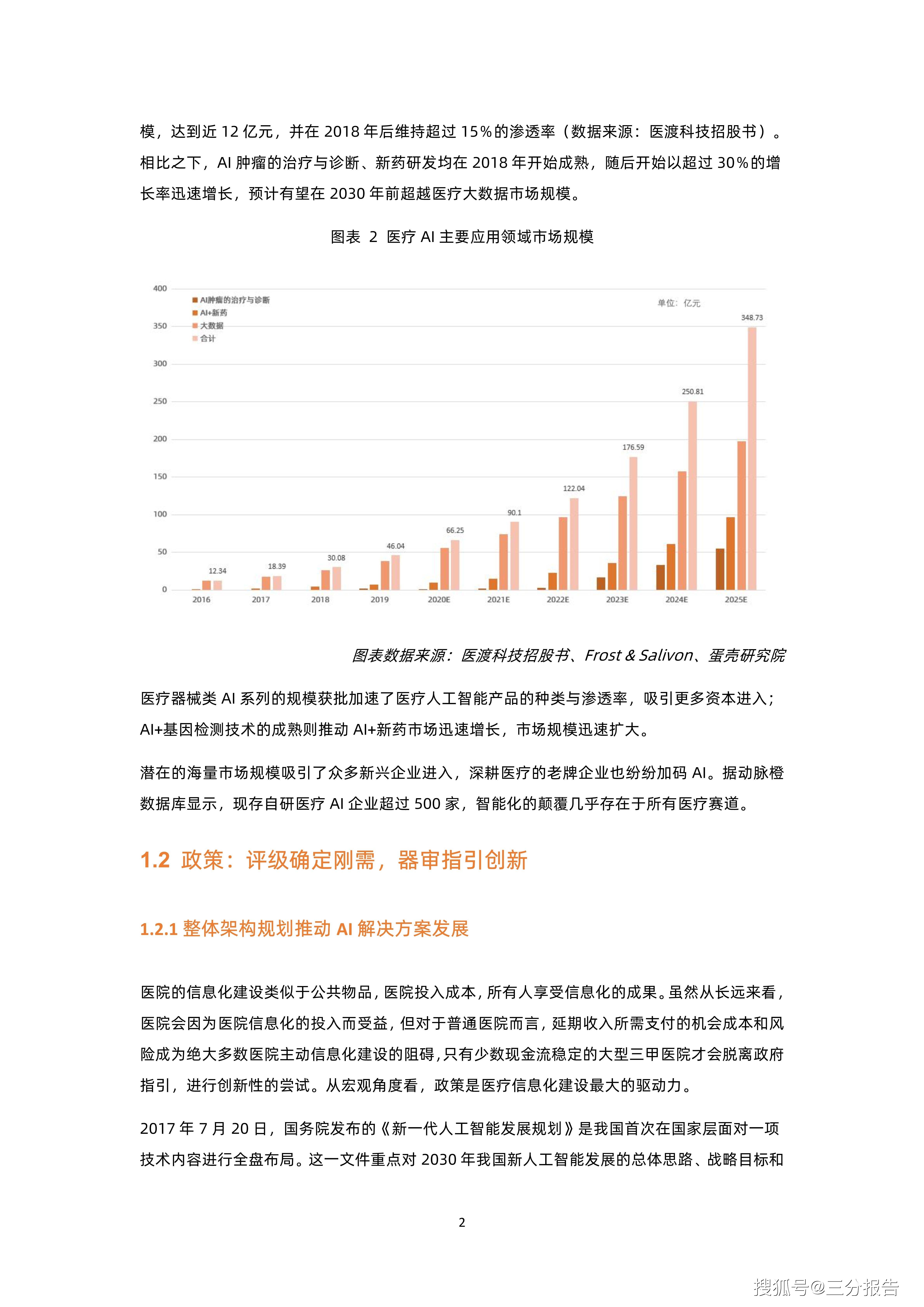 医院智能AI写报告的厂家是哪里？来源与背景揭秘