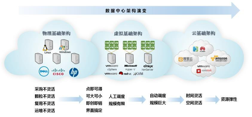 全面解析坚果云：探索其多样化功能与应用解决方案