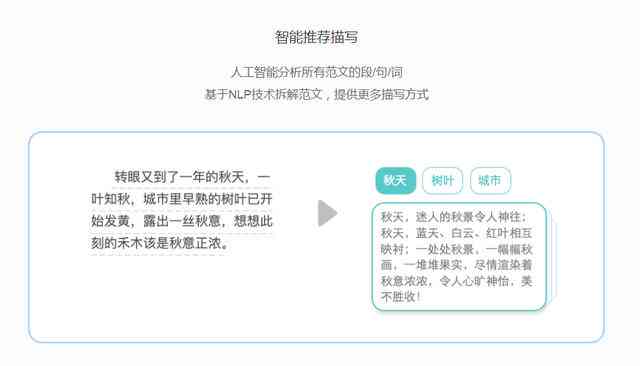 璁褰辫瑙嗛智能解说文案一键生成器