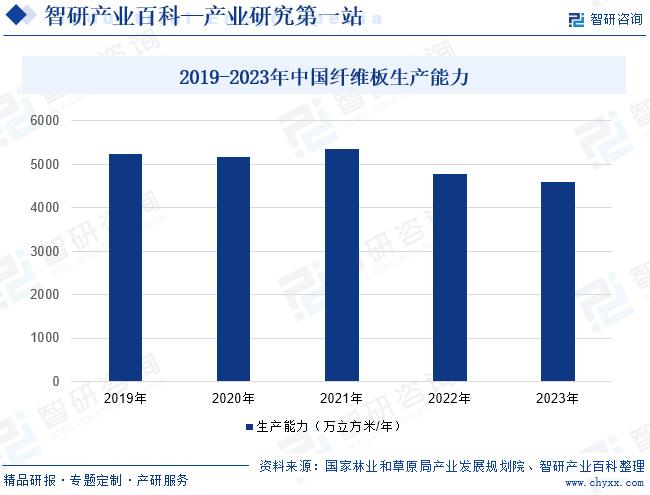 AI技术在眼底疾病诊断中的应用与市场分析报告