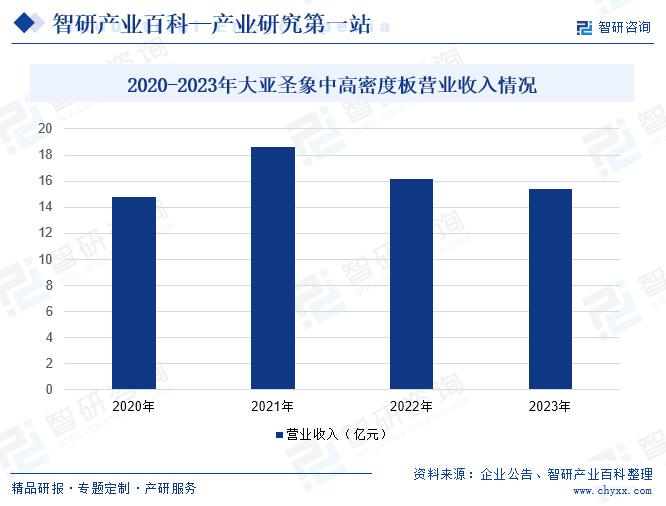 AI技术在眼底疾病诊断中的应用与市场分析报告