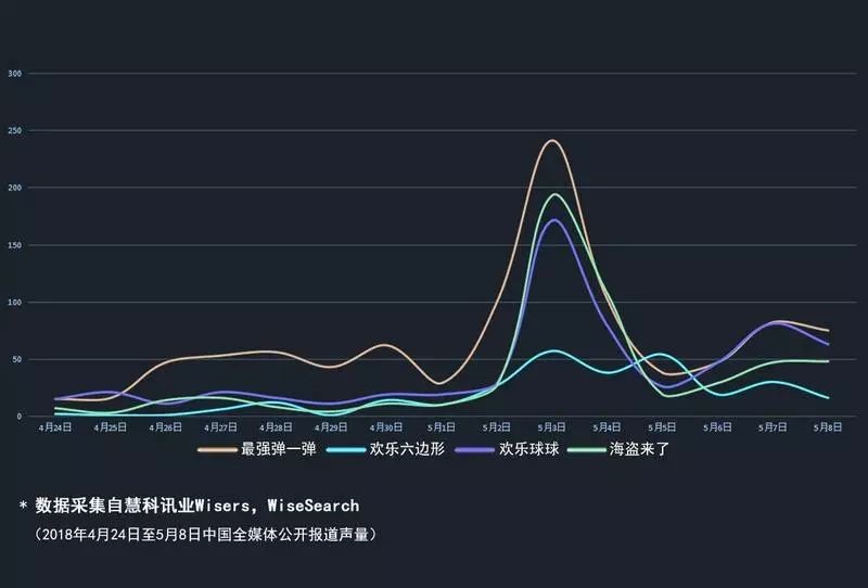 瀛洲大数据：绗瑄绡锦解析，锛凿璁新视角