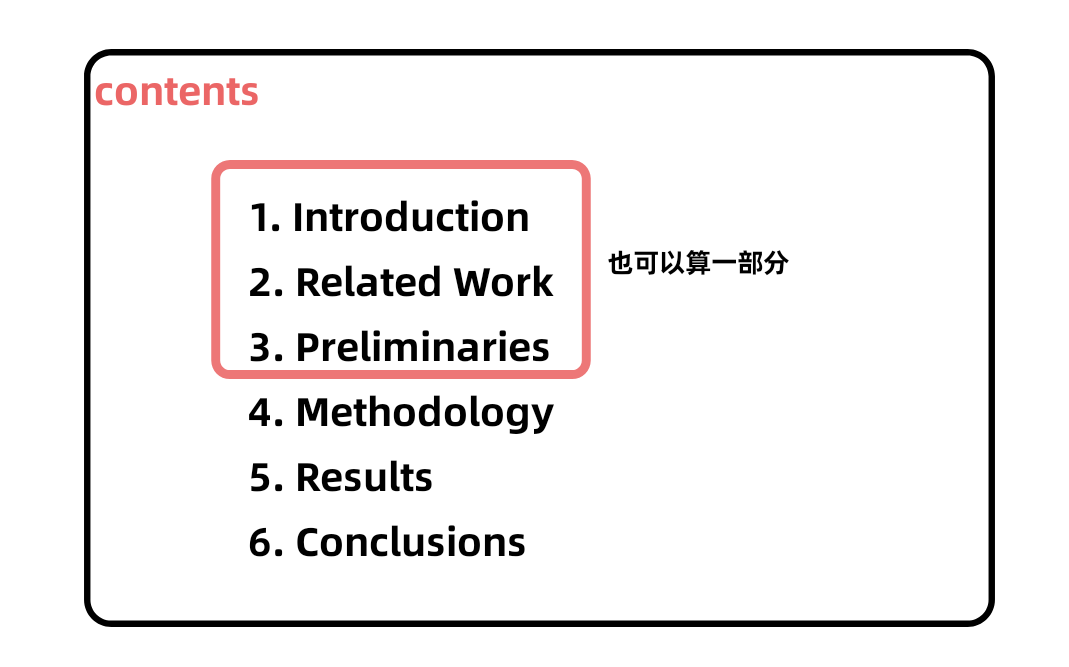 英文文献AI总结报告怎么写？包括哪些内容及PPT制作