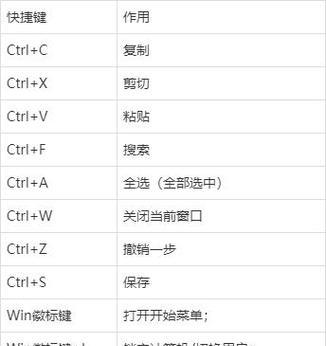 全面解析AI设计软件中的复制与粘贴快捷键：涵盖常用工具和步骤