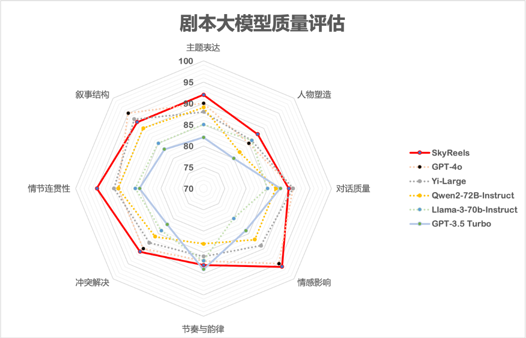 如何创作一个自己的AI形象作品：从构思到实现的全攻略