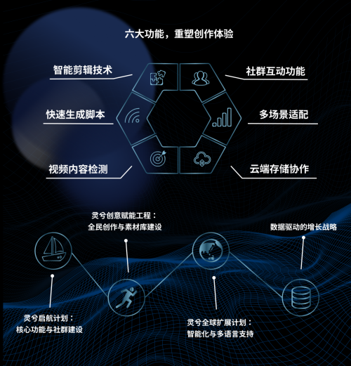 如何创作一个自己的AI形象作品：从构思到实现的全攻略