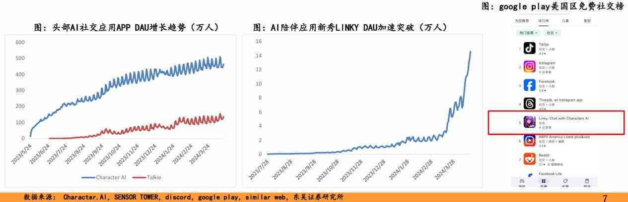 头条ailab：今日头条新闻阅读体验，极速版官方免费与头条号使用指南