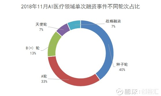 探索医美行业专用AI文案软件：功能与优势全面解析