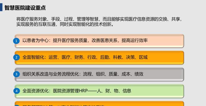 全方位解析医美：从选择到术后护理的全攻略文案素材