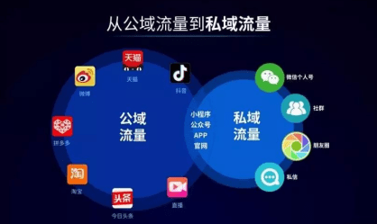 ai文案生成器github：免费版哪个好用于抖音快手平台流量赚钱