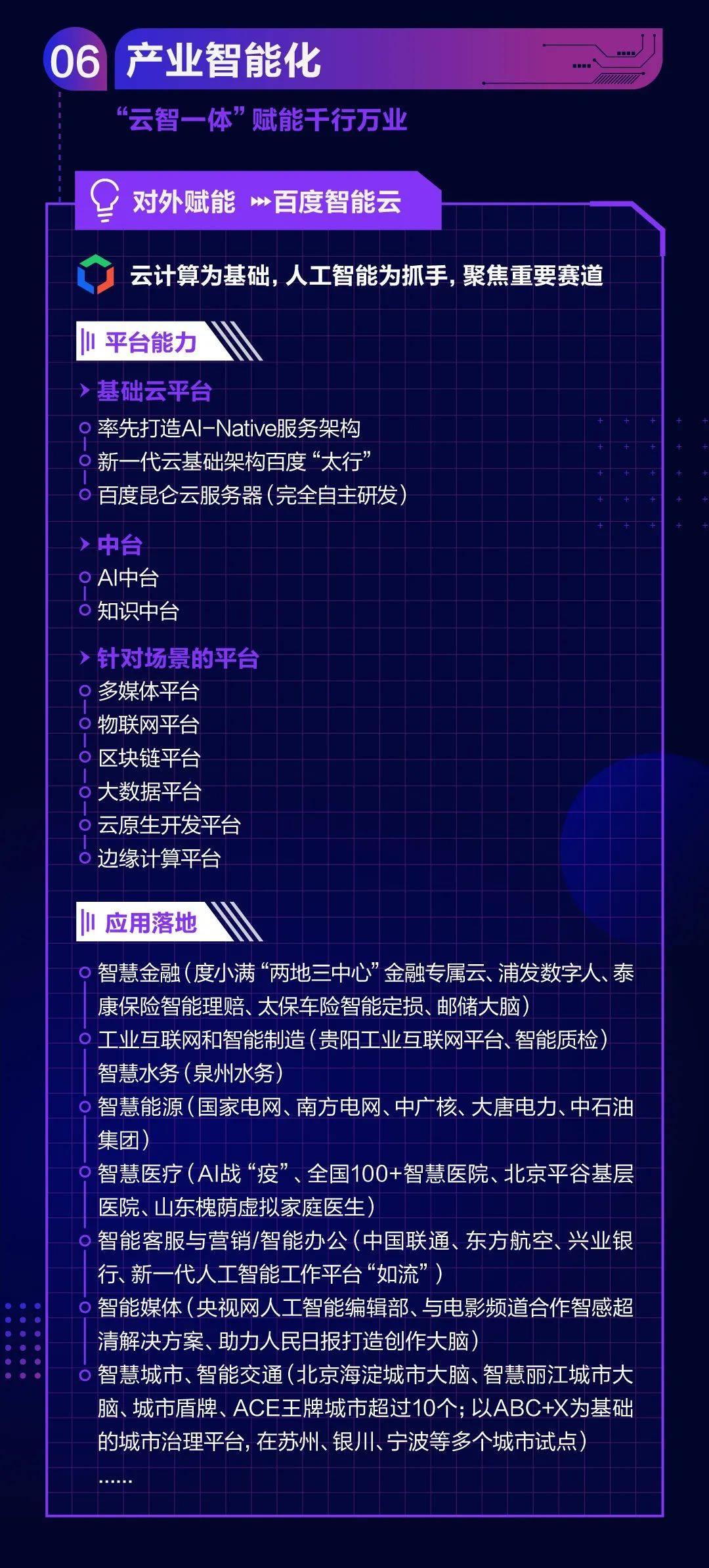 探索数字AI设计：涵盖基础知识、应用前沿及未来趋势