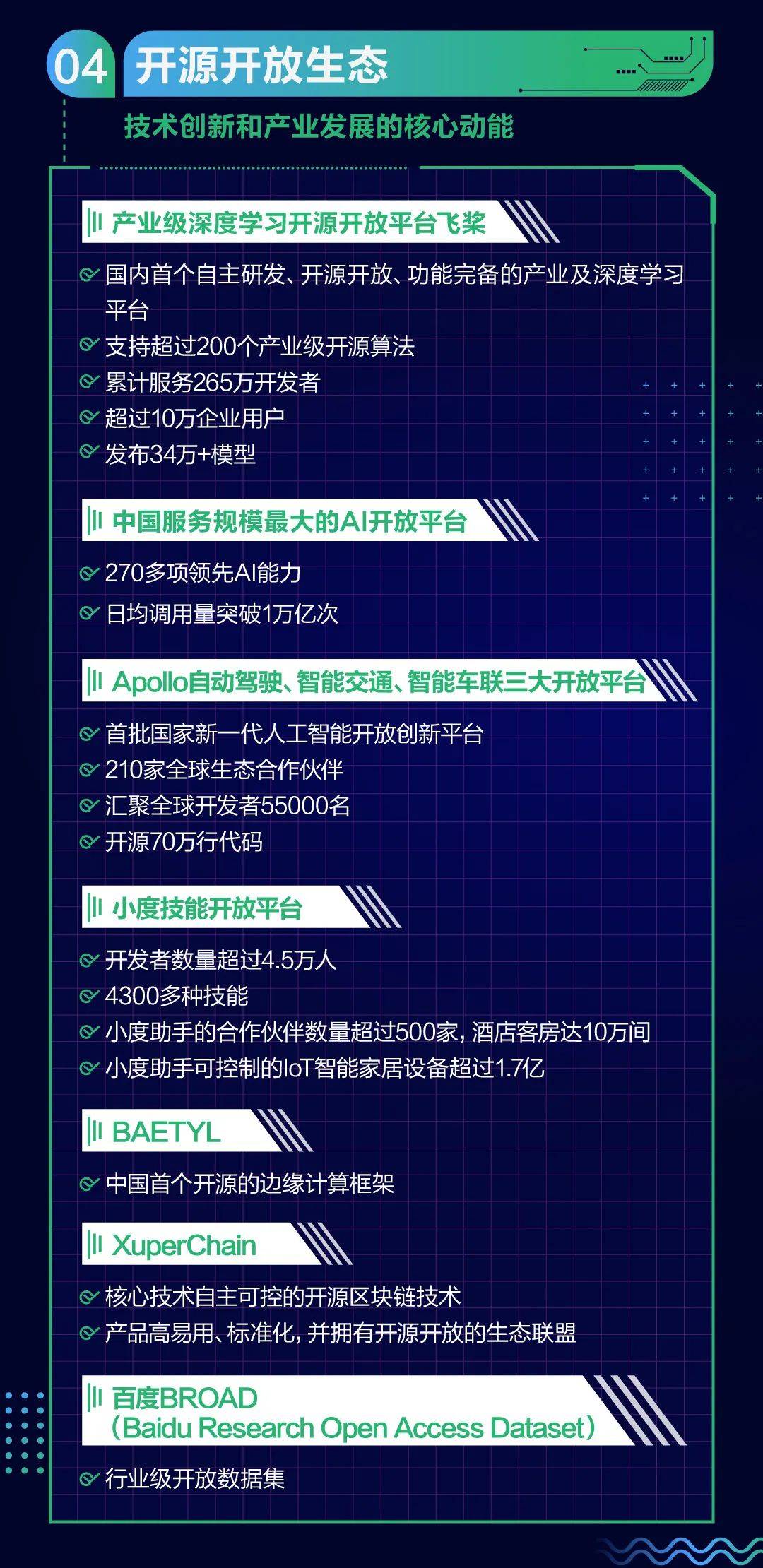 探索数字AI设计：涵盖基础知识、应用前沿及未来趋势