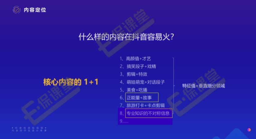 全面指南：如何通过AI随拍成为成功的创作者