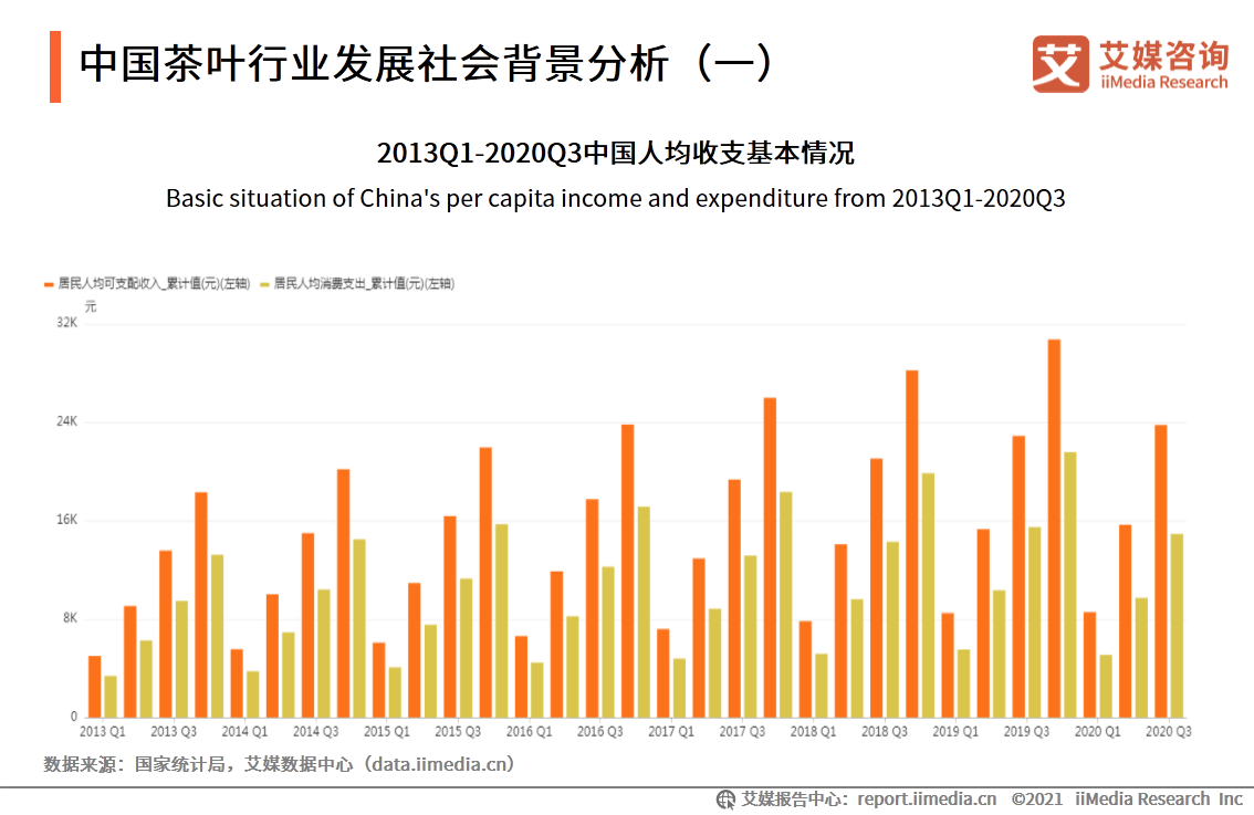 医疗市场背景分析与调查：全面解读行业现状与发展