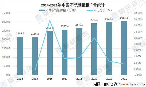 医疗市场背景分析与调查：全面解读行业现状与发展