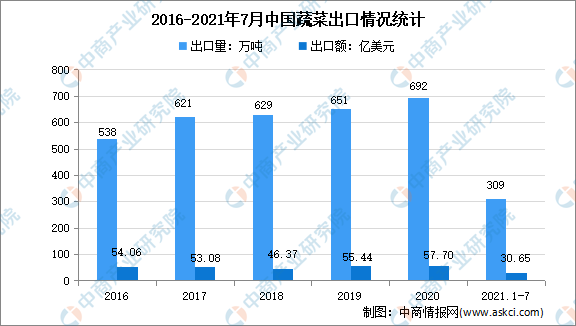 医疗市场背景分析与调查：全面解读行业现状与发展