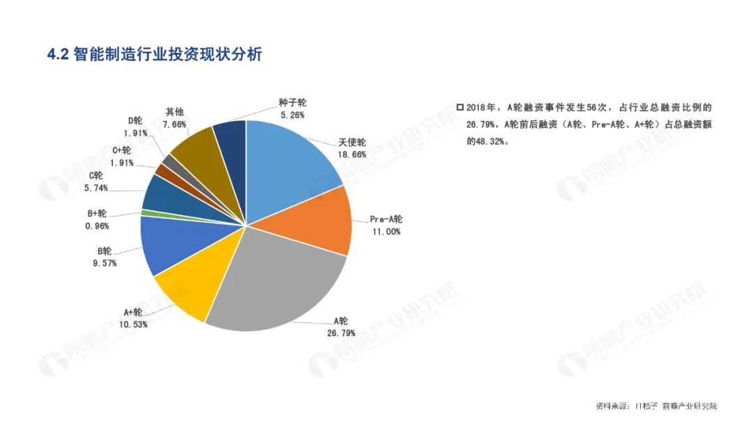 医疗市场背景分析与调查：全面解读行业现状与发展